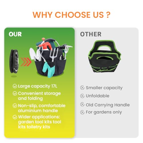 Serplex® 17L Collapsible Tool Bag with Lift Handle, Waterproof 600D Oxfold Cloth Foldable Garden Tool Bag, Outdoor Camping Garden Harvest Basket Multi Pocket Organizer Basket Tool Organizer Serplex® 17L Collapsible Tool Bag with Lift Handle, Waterproof 600D Oxfold Cloth Foldable Garden Tool Bag, Outdoor Camping Garden Harvest Basket Multi Pocket Organizer Basket Tool Organizer